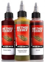 Бустер Winner Method Feeder Diffusion Turbo Booster 100ml