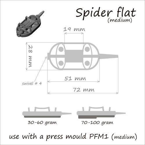 Кормушка Orange Method Spider Flat