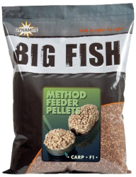 Пеллетс Dynamite Baits Method Feeder Pellets 2mm 1.8kg