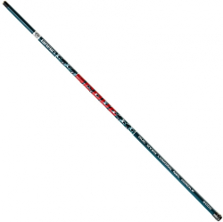 Ручка подсака Brain Scout Tele