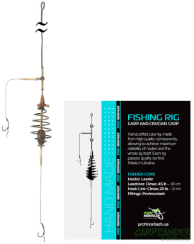 Оснащення ПрофМонтаж Карп-бойл