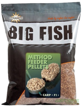 Пеллетс Dynamite Baits Method Feeder Pellets 2mm 1.8kg