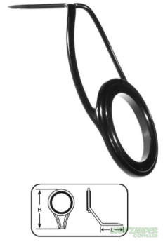 Кільце Jaxon універсальне OK-SK SIK KL