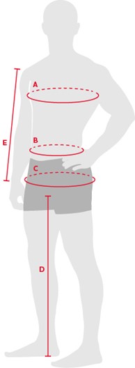 Ілюстрація розмірної сітки